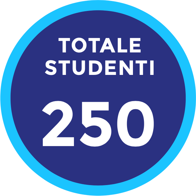 250 studenti